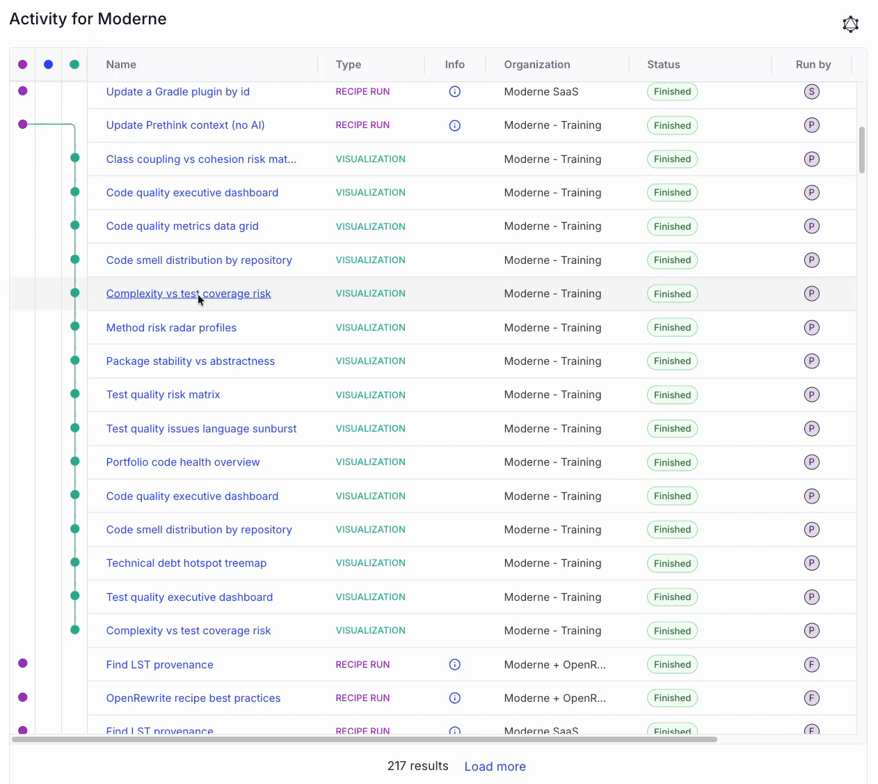 Clicking an activity name to navigate to the recipe run details page