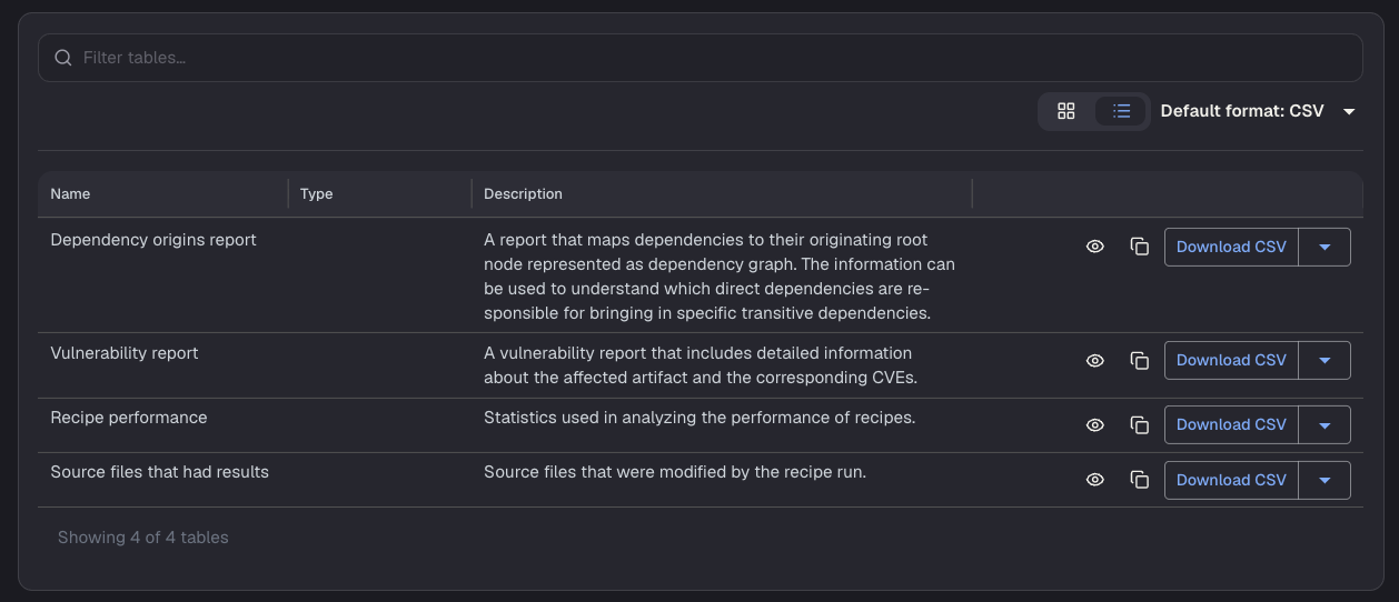 Data tables list showing Vulnerability report, Source files, and Recipe performance tables