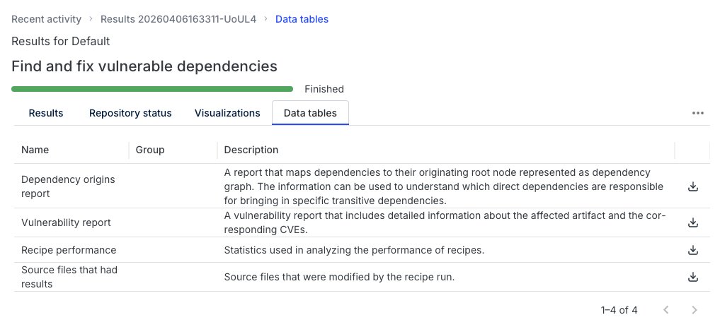 Data tables list showing Vulnerability report, Source files, and Recipe performance tables