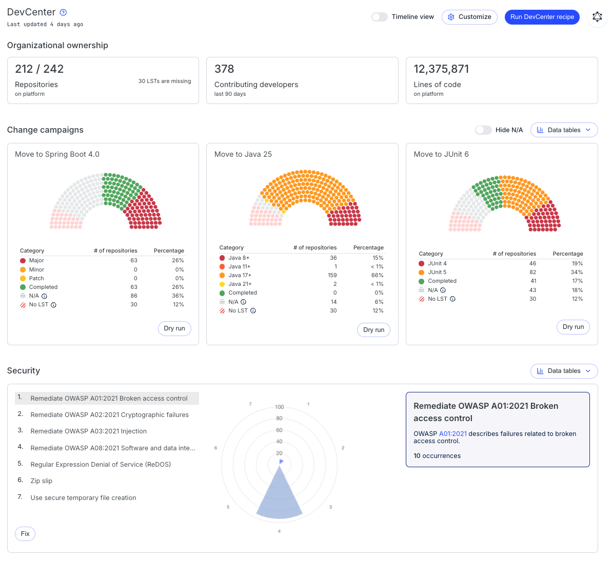 DevCenter dashboard showing organizational ownership, change campaigns, and security sections