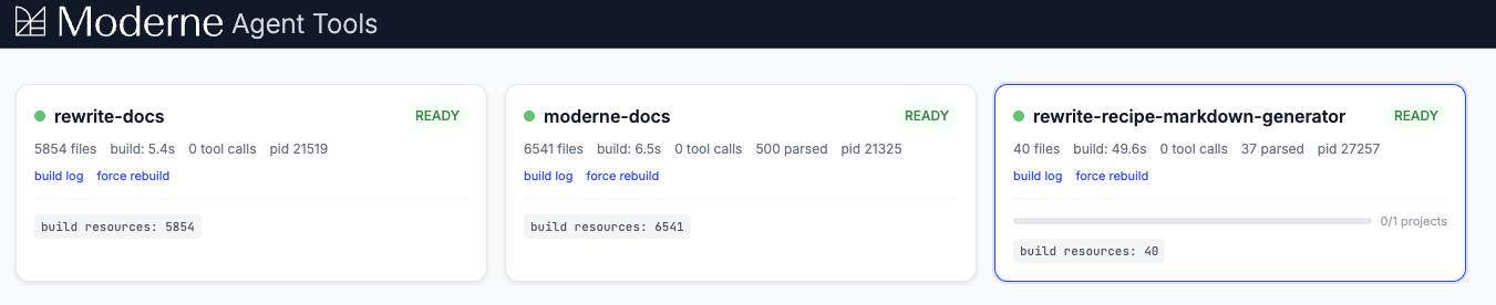 The Moderne Agent Tools dashboard showing project cards with build status, file counts, and tool call metrics