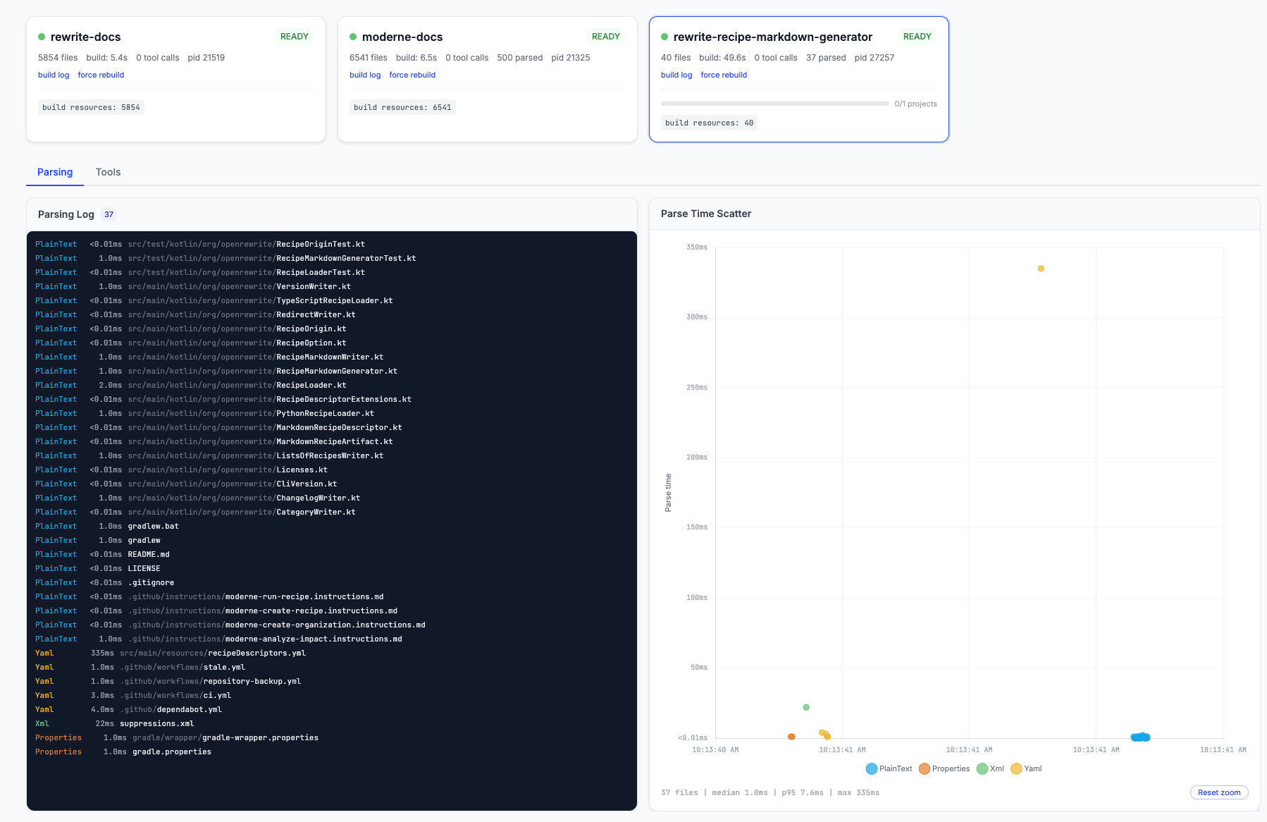 The Moderne Agent Tools dashboard showing build logs and parse time scatter chart