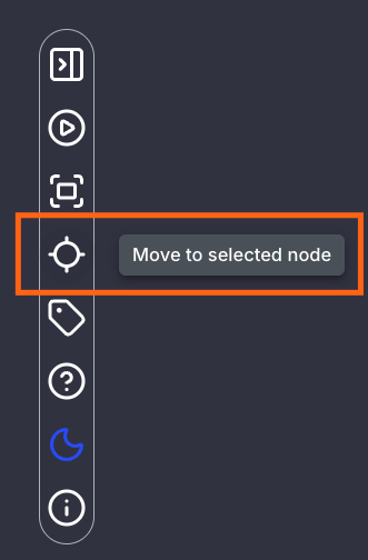 3D viewer toolbar with Move to selected node button highlighted