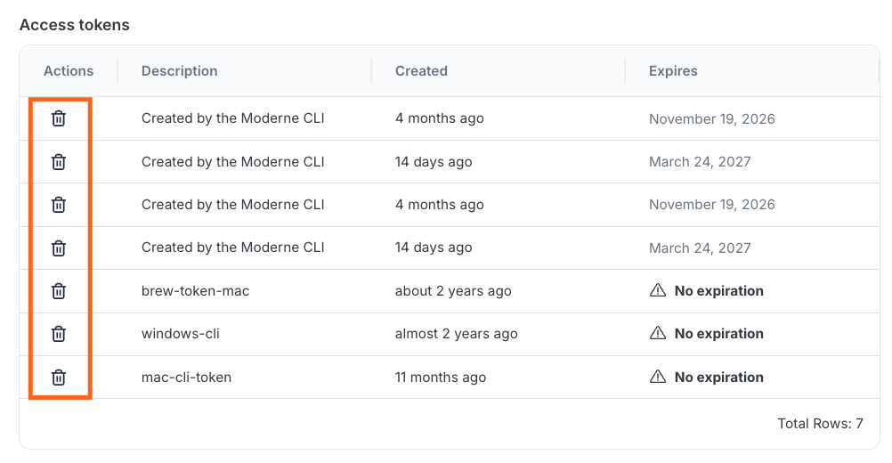 Token list with delete icons highlighted in the Actions column