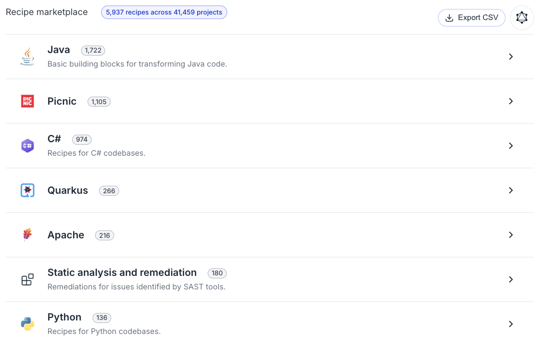 The redesigned marketplace UI showing a curated set of recipes for a specific organization