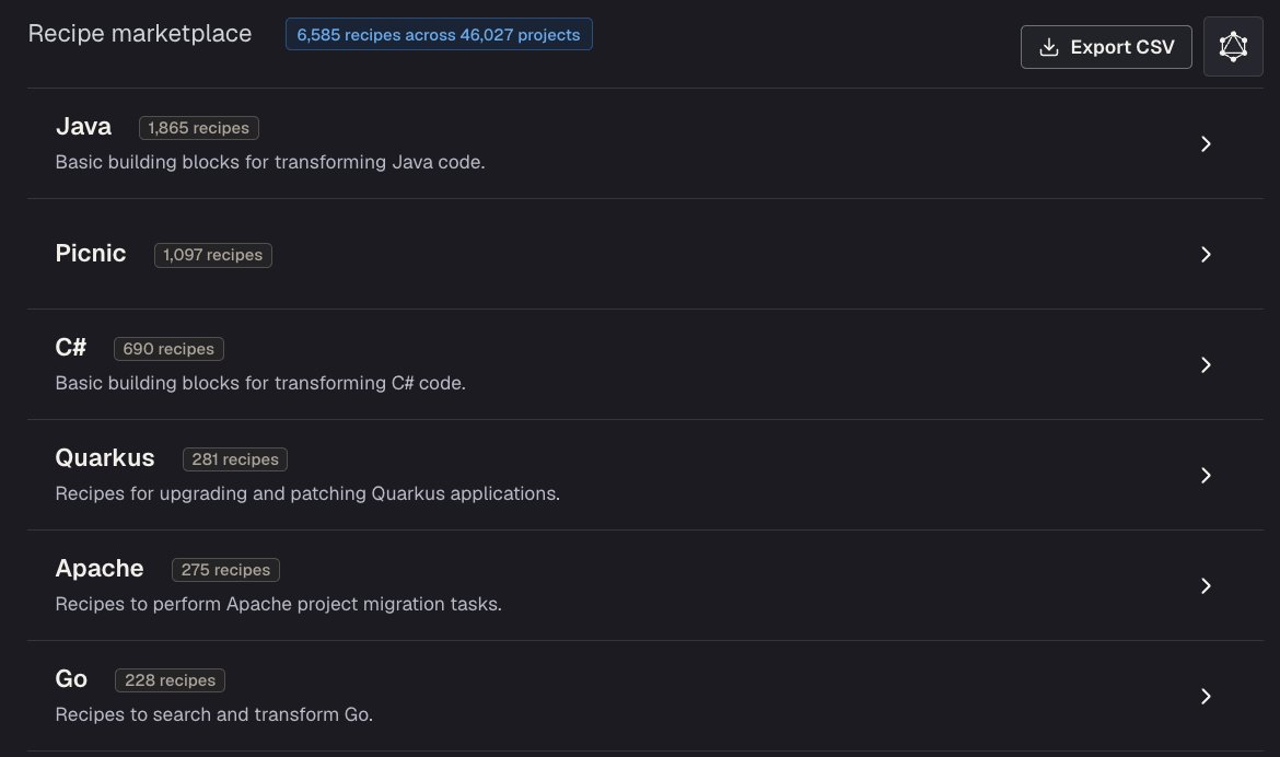 The redesigned marketplace UI showing a curated set of recipes for a specific organization