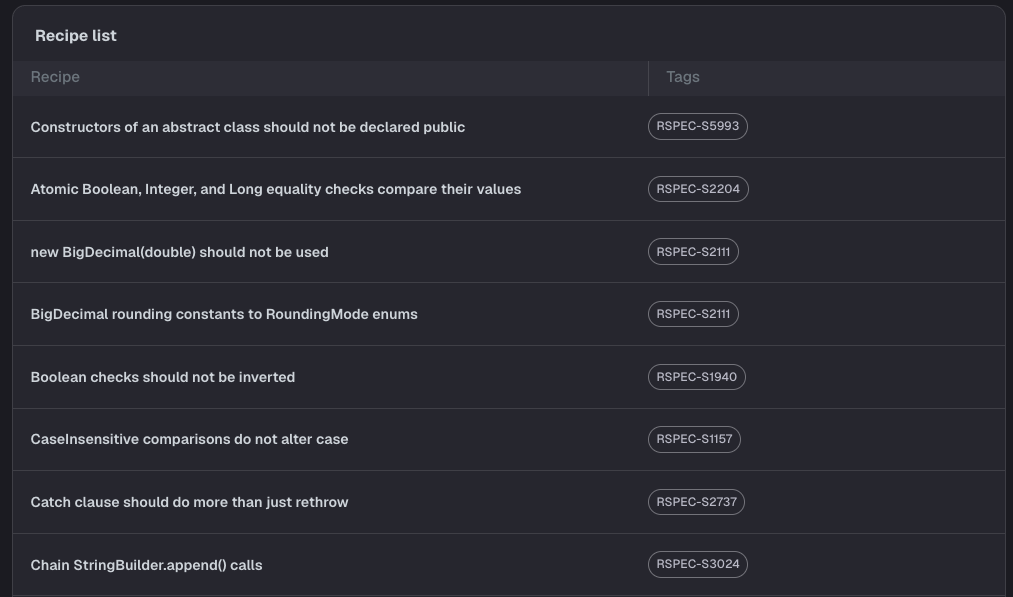 Recipe list showing individual static analysis rules with their RSPEC tags