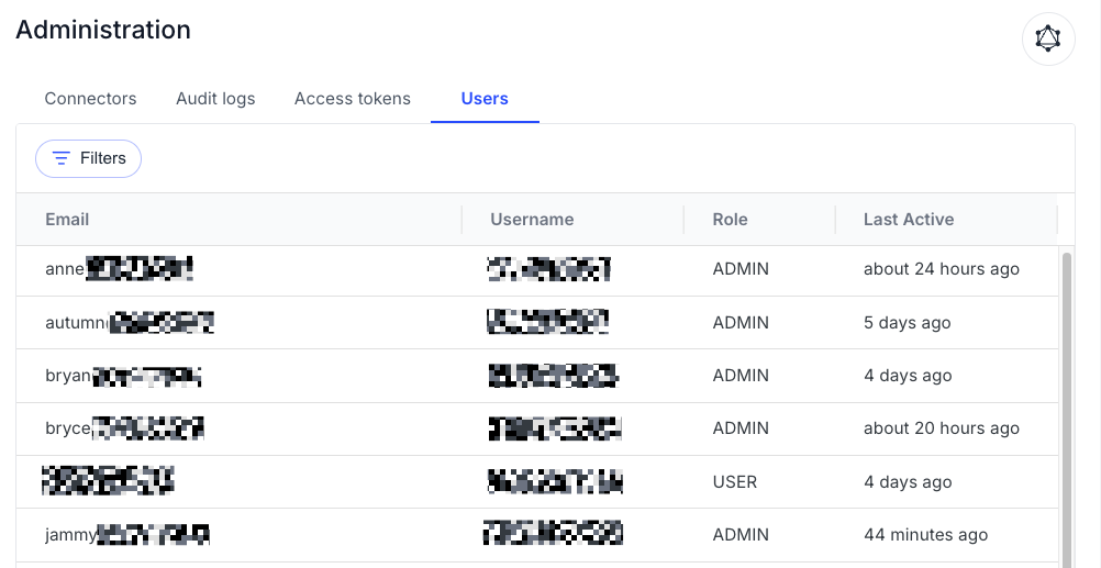 Users page