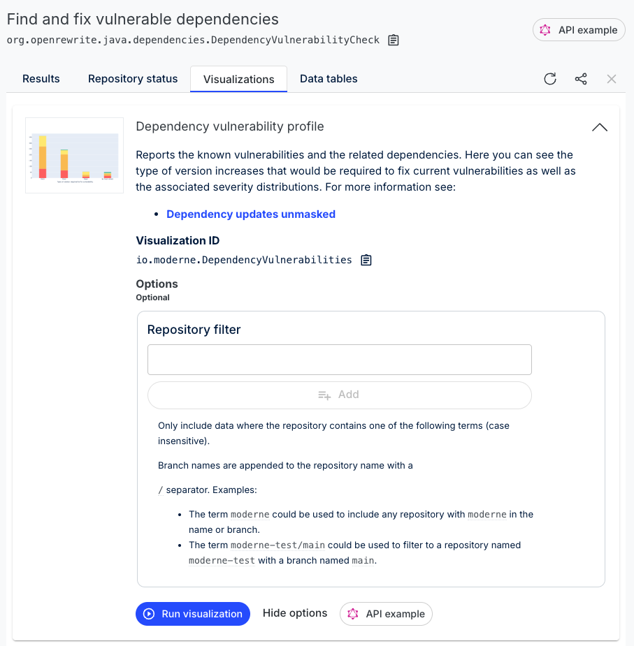 Visualizations list