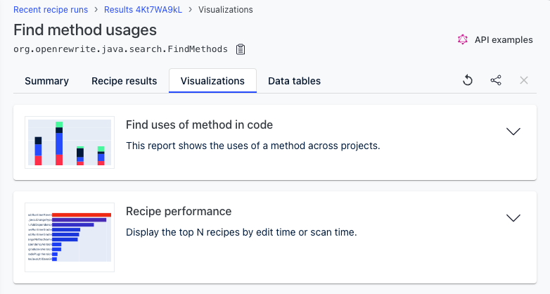 Visualizations list