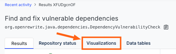 Visualizations button