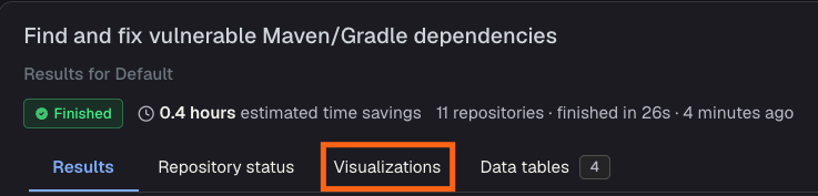 Visualizations button