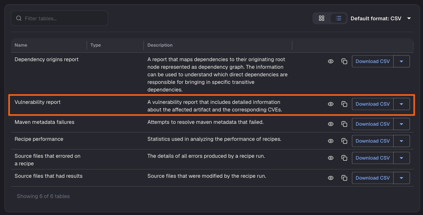 Data tables tab with vulnerability report row highlighted and download options