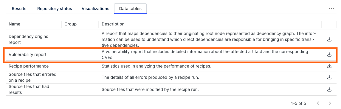 Vulnerability report download