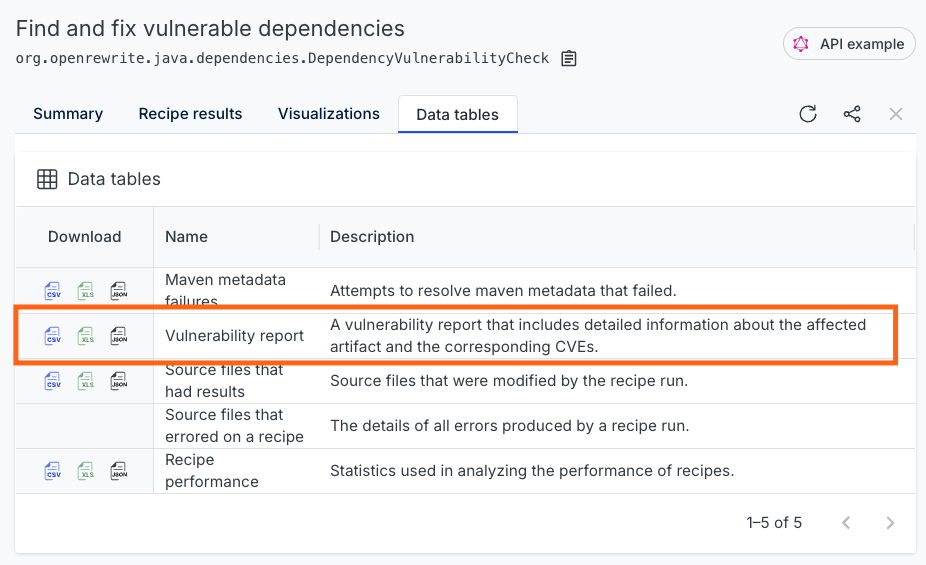 Vulnerability report download